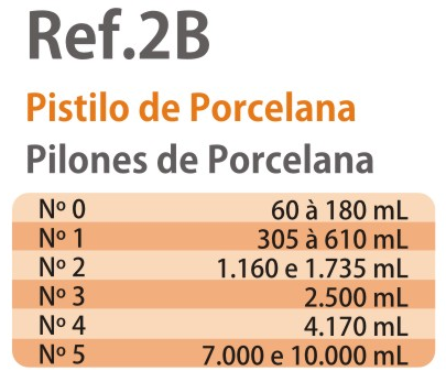 Pistilo de Porcelana.png