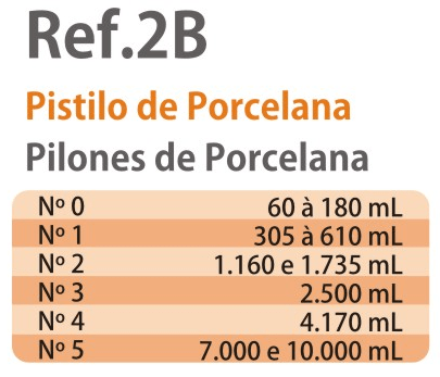 Pistilo de Porcelana.png